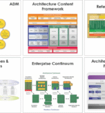 Enterprise Architecture 1